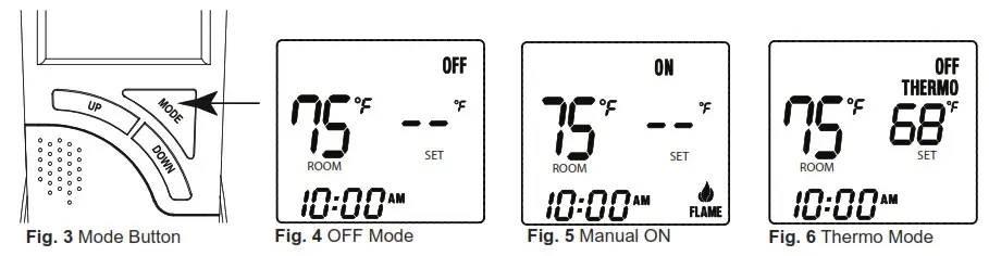 SKYTECH 3003 Fireplace Remote Control Replacement Handset - figure 1