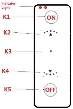 ESPEN VRF DR Remote Control - Fig