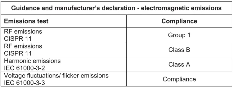 Smilecare U81RH Upper Arm Electronic Blood Pressure Monitor Instruction Manual - Technical description