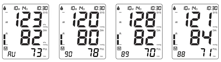Smilecare U81RH Upper Arm Electronic Blood Pressure Monitor Instruction Manual - about blood pressure
