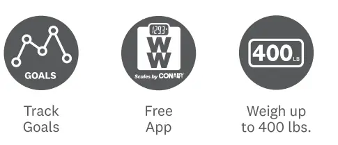 CONAIR WW941R Body Analysis Scale -fig1