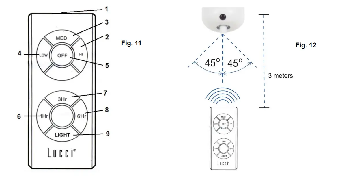 LUCCI-Airfusion-Quest-II-Ceiling-Fan-With-I-Remote-10