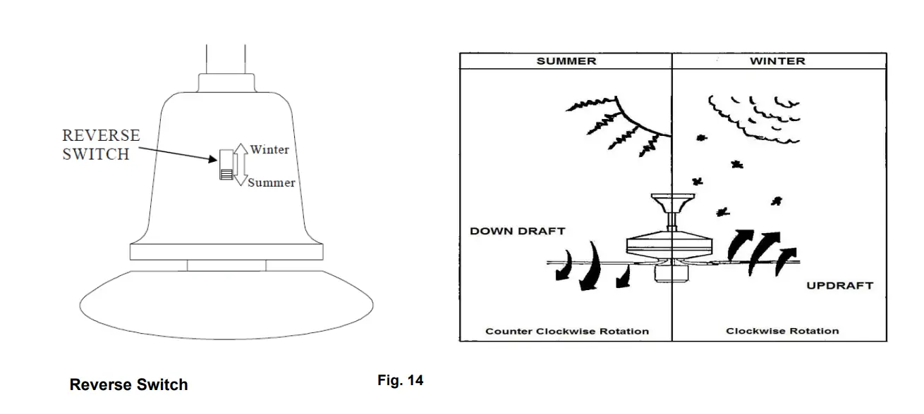 LUCCI-Airfusion-Quest-II-Ceiling-Fan-With-I-Remote-12