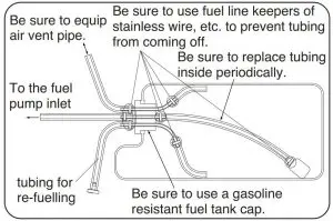 FIG 5 FUEL TANK & LINES