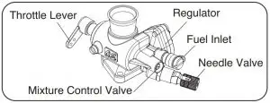 FIG 6 CARBURETOR PARTS NAME