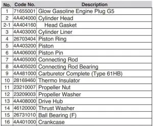 FIG15 ENGINE EXPLODED VIEW
