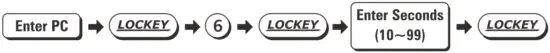 LOCKEY E910 Electric Dead Bolt - Iconic Logo 5