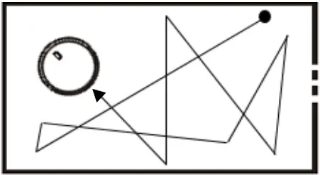 Venga VG RVC 3000 WH Robot Vacuum Cleaner - • Random mode