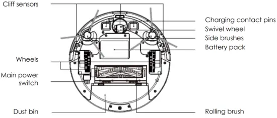 Venga VG RVC 3000 WH Robot Vacuum Cleaner - DEVICE 1