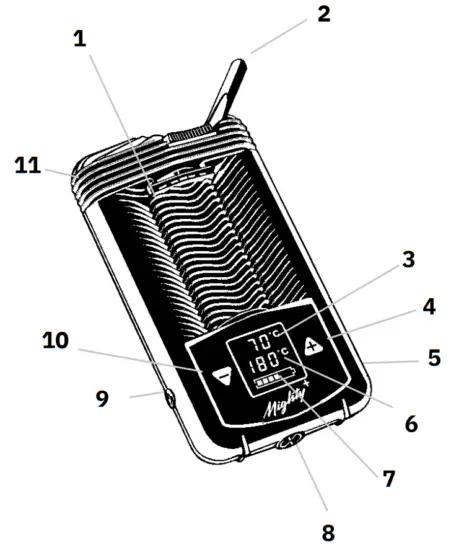 STORZ BICKEL 01 01 MY Mighty Plus Vaporizer - FUNCTIONAL ELEMENTS