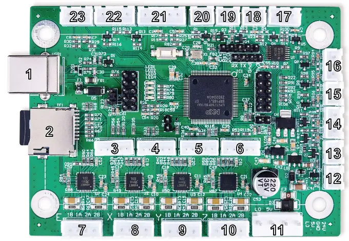 omtech K40+ Laser Engraver Control Card - Control Board
