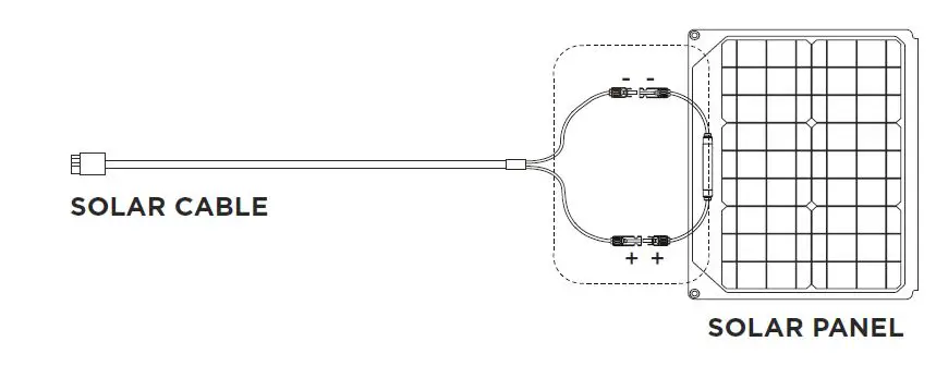 ECOFLOW 50024016 River Portable Power Station fig 10
