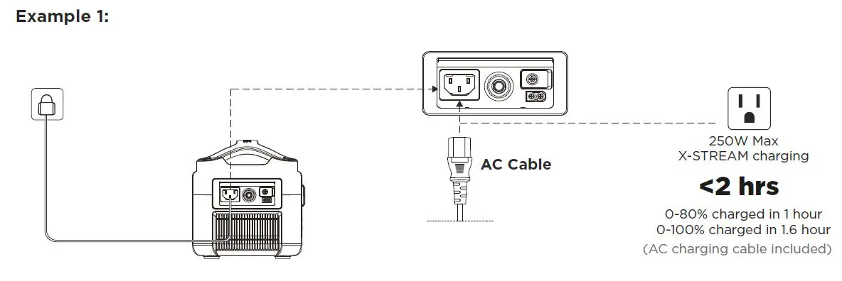 ECOFLOW 50024016 River Portable Power Station fig 12