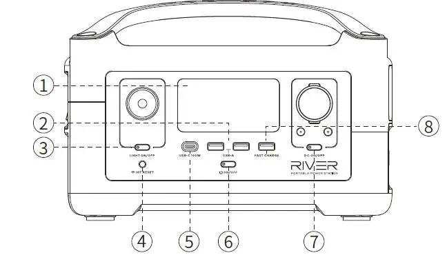 ECOFLOW 50024016 River Portable Power Station fig 5