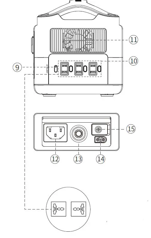 ECOFLOW 50024016 River Portable Power Station fig 6