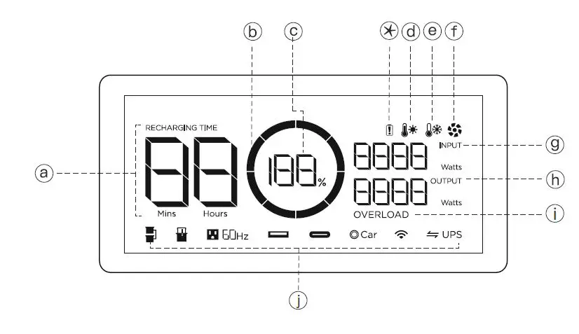 ECOFLOW 50024016 River Portable Power Station fig 7