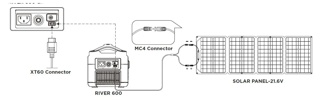 ECOFLOW 50024016 River Portable Power Station fig 8