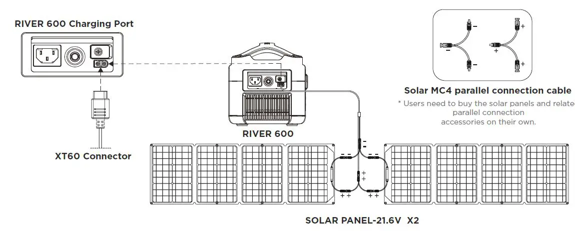 ECOFLOW 50024016 River Portable Power Station fig 9