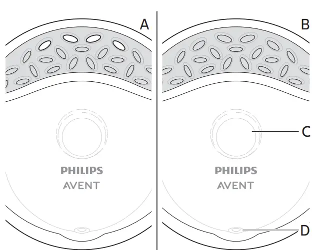 PHILIPS SCF157 Comfort Breast Shells icon 2