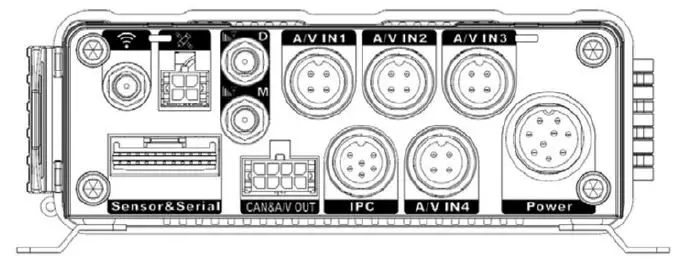 SKEYEWATCH-M1-TKH0401-Mobile-Digital-Video-Recorder-FIG-2