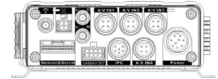 SKEYEWATCH-M1-TKH0401-Mobile-Digital-Video-Recorder-FIG-5