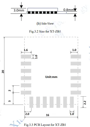 Shenzhen Xiaoteng Technology XT-ZB1 Coexistence Module-fig6