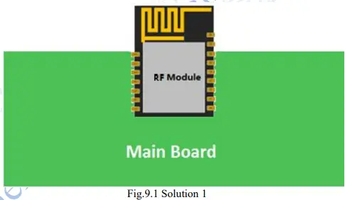 Shenzhen Xiaoteng Technology XT-ZB1 Coexistence Module-fig9