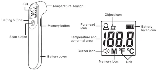 Sinocare BSX976 Non Contact Infrared Forehead Thermometer - 1