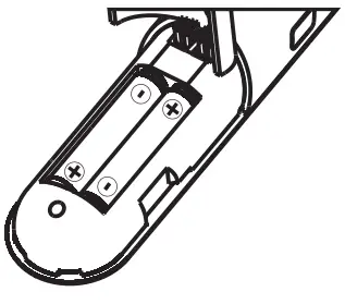 Sinocare BSX976 Non Contact Infrared Forehead Thermometer - 2