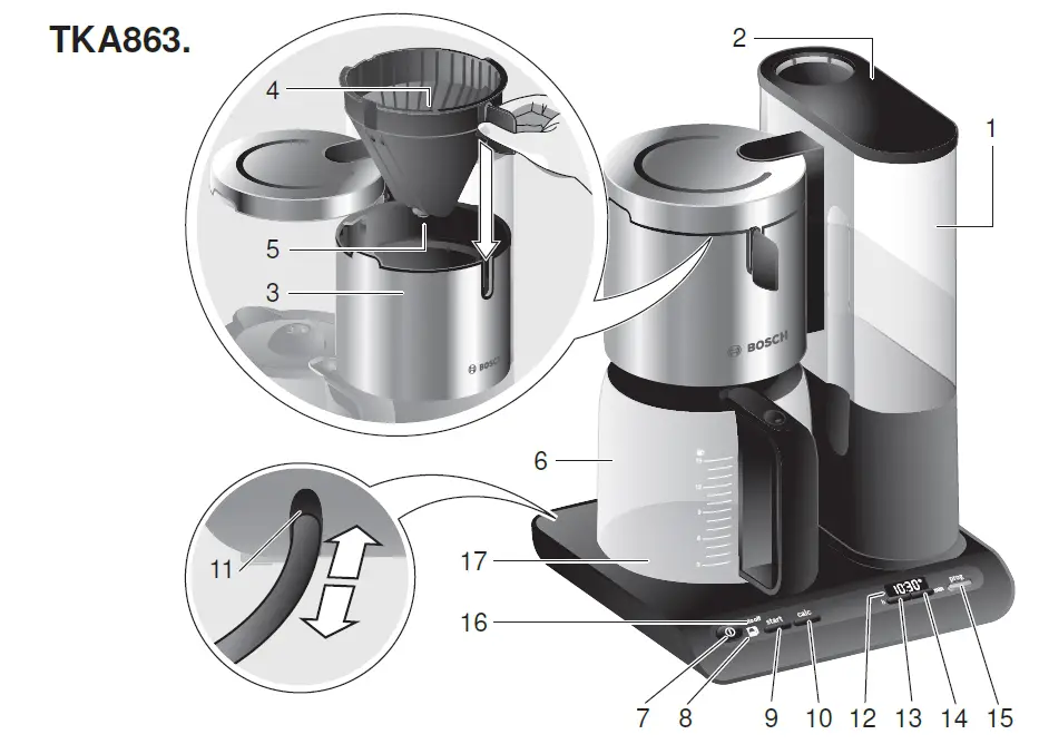 BOSCH-TKA8631-Styline-Filter-Coffee-Machine-FIG-1