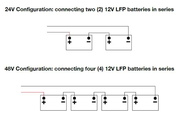 Rolls-12-&amp-24V-LFP-Lithium-Ion-Battery-fig2