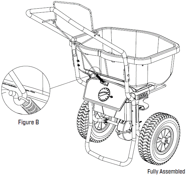CHAPIN-8200A-80-Pound-Residential-Turf-Spreader-2