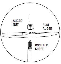 CHAPIN-8200A-80-Pound-Residential-Turf-Spreader-3