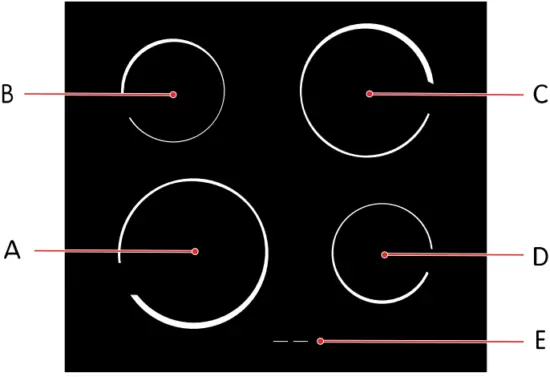 ELVITA CCS47401V Smooth Steam Cleaning Electric Cooker - Hob overview