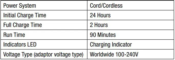 REMINGTON Vac Trim Beard Trimmer User Manual - SPECIFICATIONS
