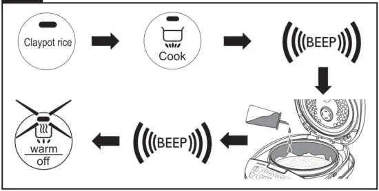 Clay pot rice cooking