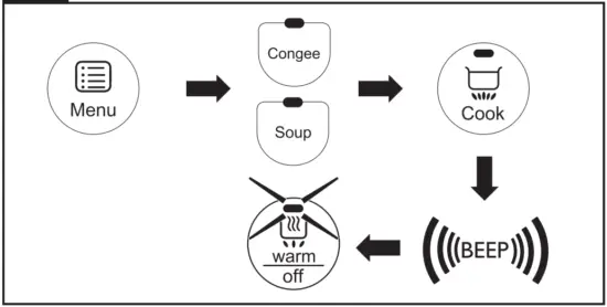 Cooking congee and making soup