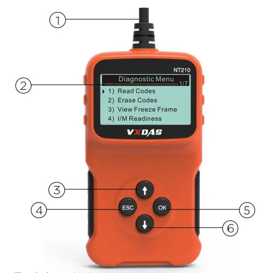 VXDAS Automobile OBD Diagnostic Instrument User Manual - Decoder operation