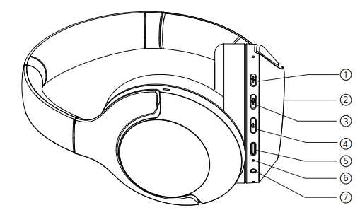 PHILIPS TAH8506 8000 Series Wireless Over-Ear Noise Canceling Headphones - figure 2