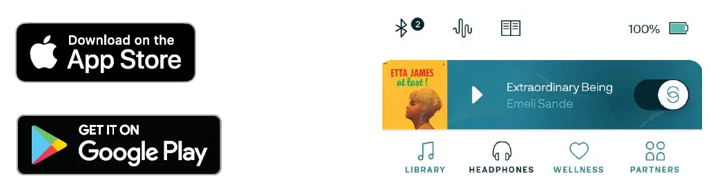 IRIS TGR101 Active Listening Flow Headphones fig 4