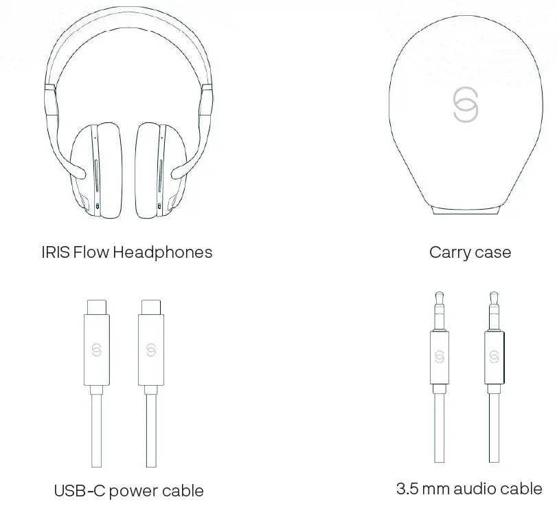 IRIS TGR101 Active Listening Flow Headphones fig 5