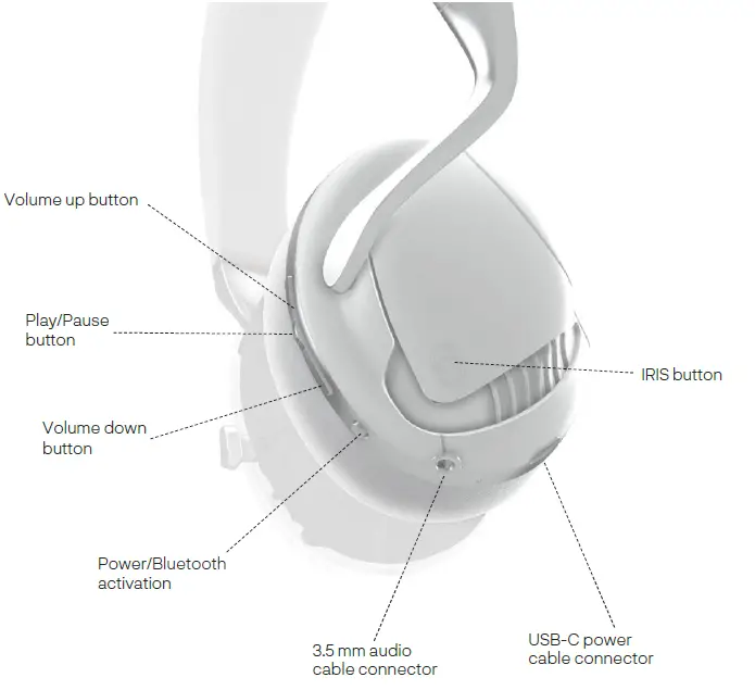 IRIS TGR101 Active Listening Flow Headphones fig 7