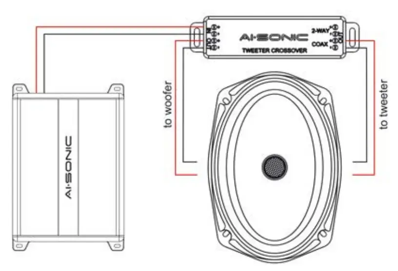AI-SONIC-S1-CX69.2-Component-Coaxial-Speaker-Set-5