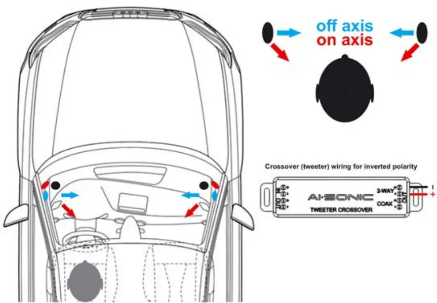 AI-SONIC-S1-CX69.2-Component-Coaxial-Speaker-Set-7