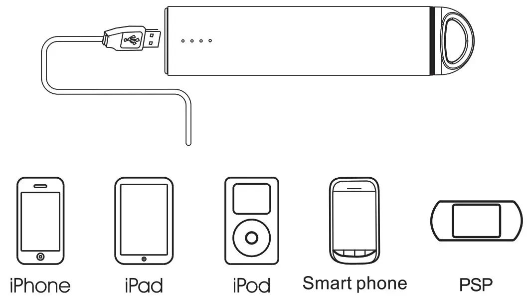 volkano 2600mAh Extremely Reliable POWERBANK -- Charge Phone or USB Device