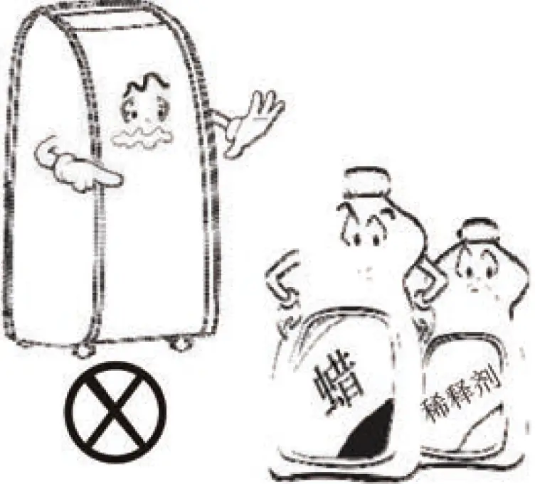 CCH YPLA-08C Portable air conditioner 04