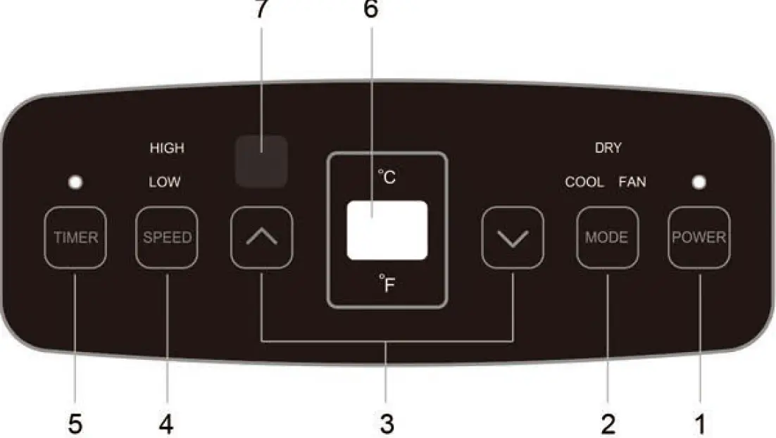 CCH YPLA-08C Portable air conditioner 37