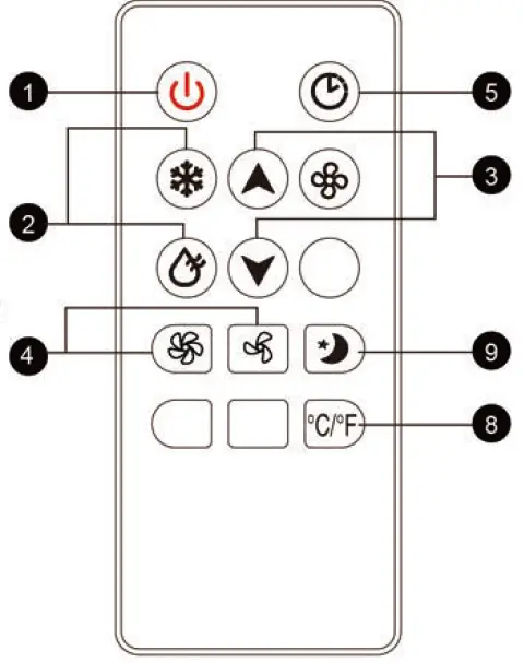 CCH YPLA-08C Portable air conditioner 37