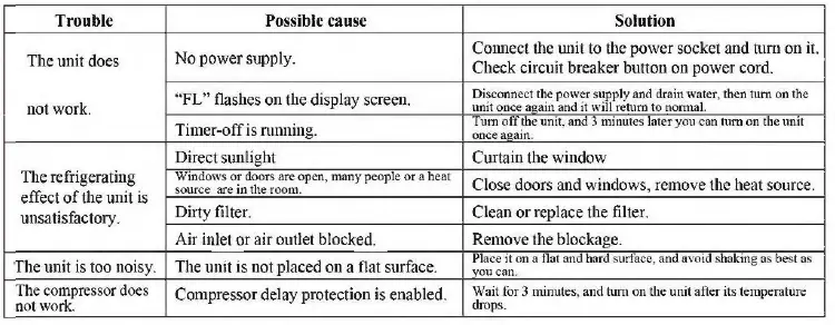 CCH-YPLA-08C-Portable-air-conditioner-54