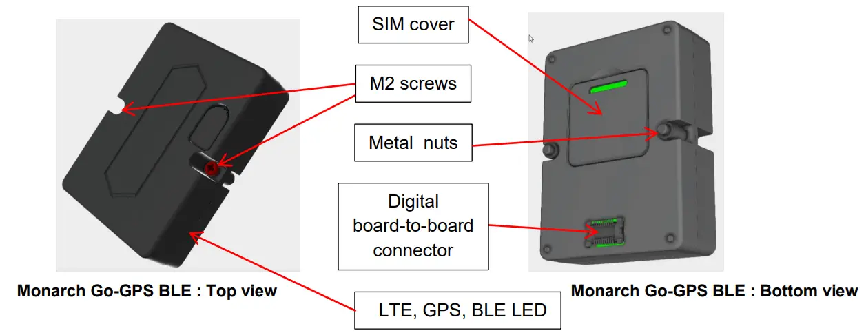 Mechanical Overview